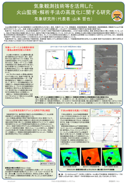 7022 気象観測技術等を活用した火山監視・解析手法の