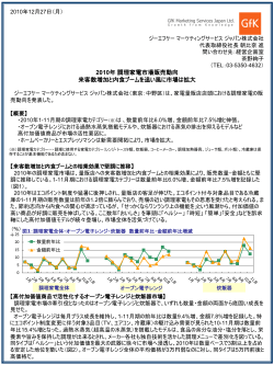 2010年 調理家電市場販売動向