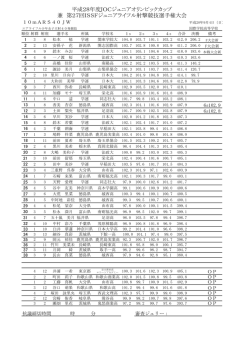 JOCジュニアオリンピックカップ兼第27回ISSFジュニアライフル射撃競技