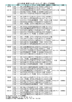 FC狂 FCさなだ FC狂 FCさなだ USC神川 2016年度 東信フットボール