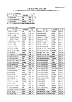 （公財）富山県体育協会評議員名簿
