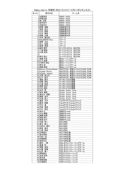 2days木祖村2015 スタートリスト・ゼッケン割1