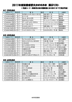 2011年度読書感想文おすすめ本 展示リスト