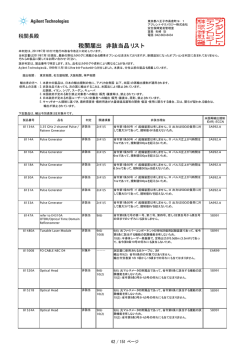 税関届出 非該当品リスト