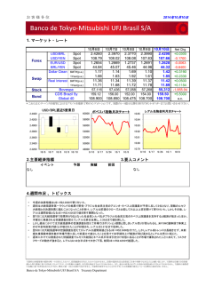 10月10日