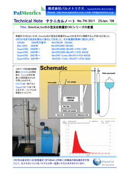 Technical Note テクニカルノート