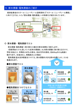 6L／回