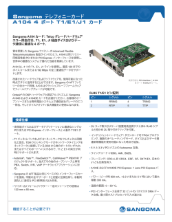 Sangoma テレフォニーカード A104 4 ポート T1/E1/J1 カード