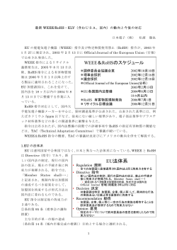 EU法体系
