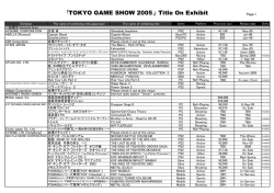 TOKYO GAME SHOW 2005」Title On Exhibit