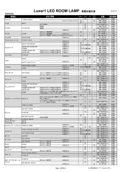 車種別適合表 - BRM21