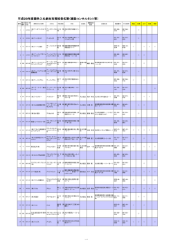 平成28年度競争入札参加有資格者名簿