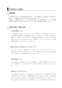 利用者本人調査 - 介護老人保健施設 三郷ケアセンター