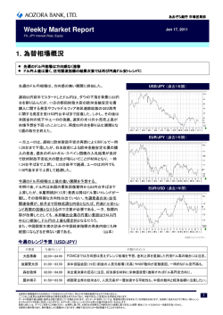 Weekly Market Report Jan 17, 2011