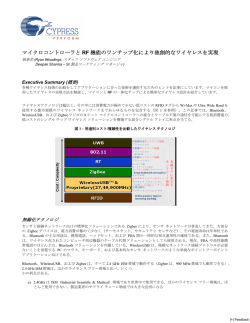 Integrated Radio and Microcontroller