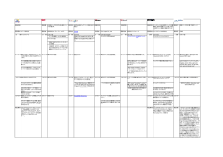 日本語検索エンジン(資料)