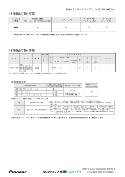本体商品の取付可否