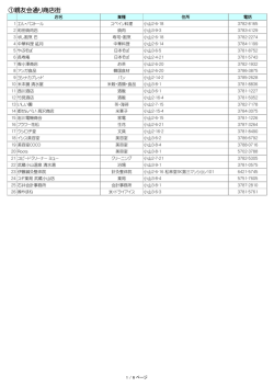 加盟店一覧PDF - 品川区商店街連合会