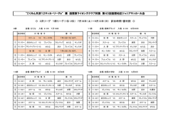2015こくみん共済2次リーグ タイムテーブル