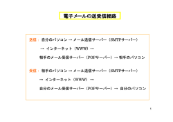 電子メール - 山口大学