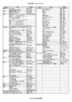 1/1 新着図書リスト(2016/03/05） 江戸川区立篠崎図書館
