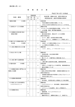 (様式第4号－2) 研 修 区 分 表 平成 27 年 4 月 1 日作成 科目・教科