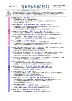 RBC （赤血球数） 男性：420～540、女性：380～500 （&times;104/&mu;l） HCT