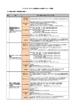 26 アイランダー2015：出展団体から企業等へのニーズ調査 隠岐の島町