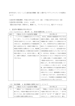 結果はこちら