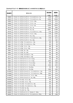 【ZiwiPeak(ジウィピーク) 価格改定のお知らせ】 2014年4月1日（火）発送