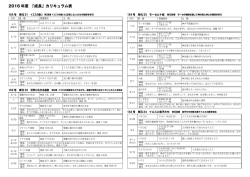 2016 年度 「成長」カリキュラム表