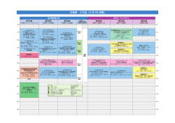 日程表 2 日目