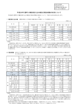 平成26年（暦年）の観光客入込み数及び宿泊者数の状況