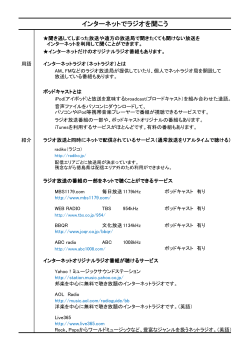 インターネットでラジオを聞こう