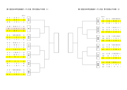 第11回全日本学生剣道オープン大会 男子弐段以下の部 （2） 第11回