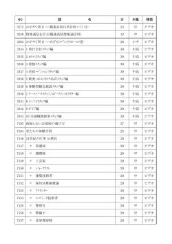 NO 題 名 分 対象 種類 3172 かがやく明日へ-職業高校は君を待っている-