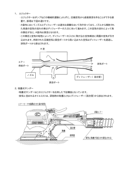 吸塵式サンダーの構造（PDF）