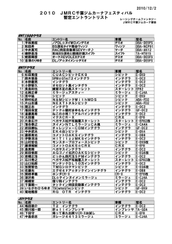 2010 JMRC千葉ジムカーナフェスティバル 暫定エントラントリスト