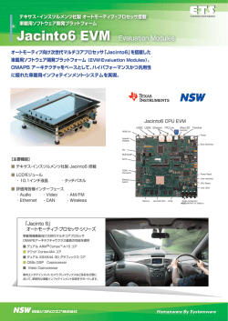TI社Jacinto開発プラットフォーム