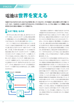 電池は世界を変える