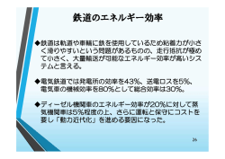 6．電車の発展