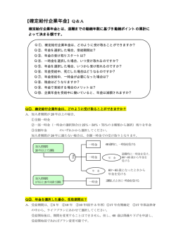 【確定給付企業年金】Q＆A