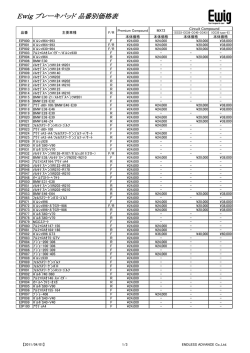 Ewig(輸入車用) 品番別ブレーキパッド価格表はこちら