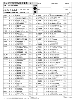 ちくま文庫BEST注文書