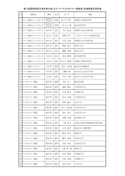 第71回国民体育大会冬季大会（スケート・アイスホッケー競技会）宮城県