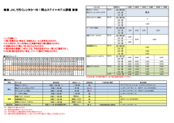 JALで行くレンタカー付！岡山ステイ＊ホテル詳細