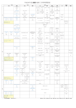 平成28年度 前期 地球工学科時間割表