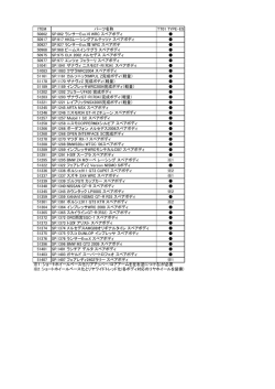 2：ショートホイールベース化とリヤワイドトレッド化(各ボディ対応