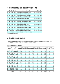 石川県内の指定自動車教習所及び初心運転者の交通事故状況