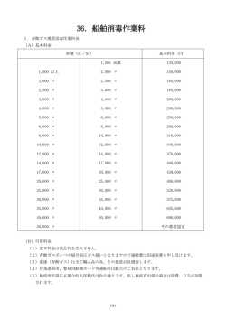 36．船舶消毒作業料